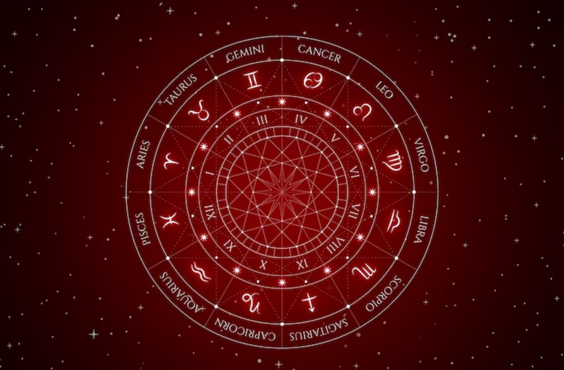 Finding Best Astrologer in Hyderabad for Marriage Predictions
